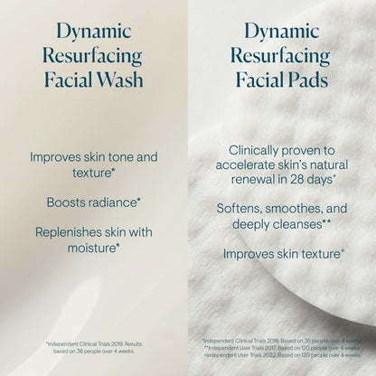 ELEMIS (The) Dynamic Duo Kit ($124 Value) - Enzyme-Powered Skin Refining Formulas - Daily Gel Cleanser and Exfoliating Facial Pads Kit