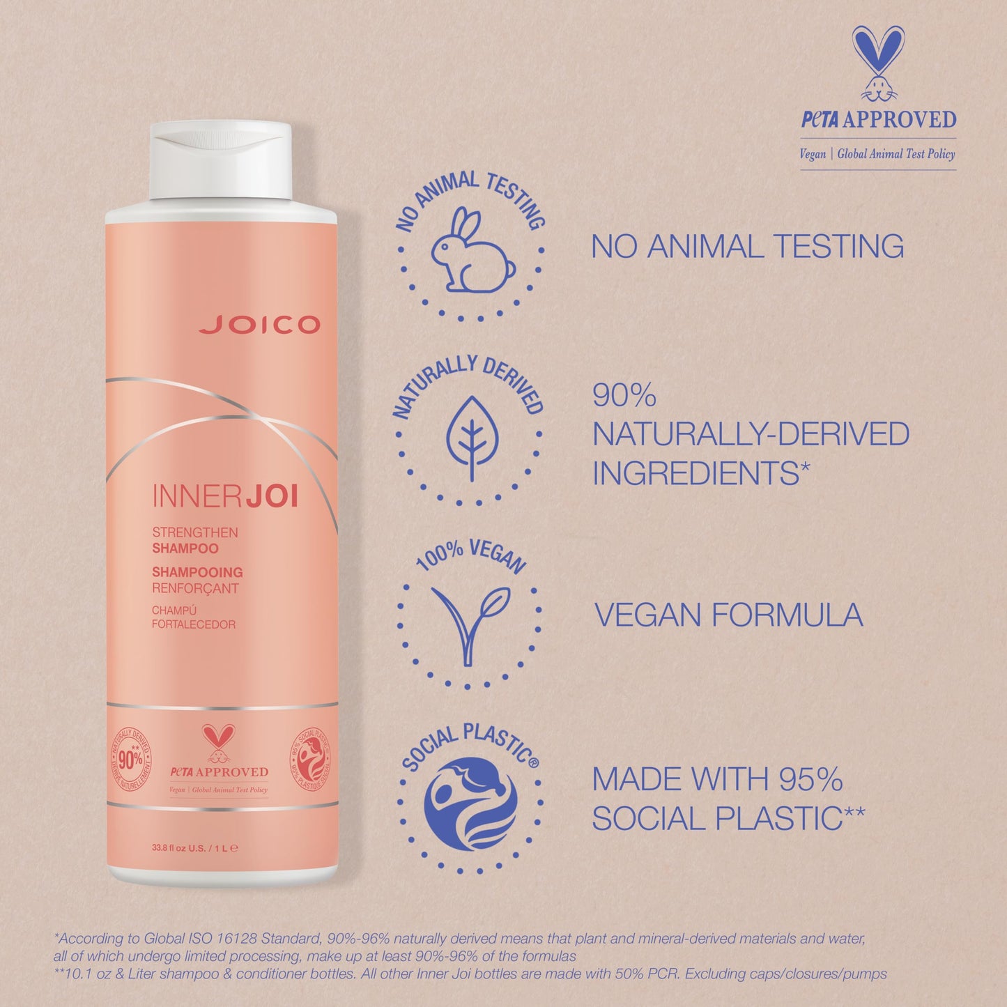Joico InnerJoi Strengthen Shampoo | For Damaged, Color-Treated Hair | Sulfate & Paraben Free | Naturally-Derived Vegan Formula | 33.8 Fl Oz