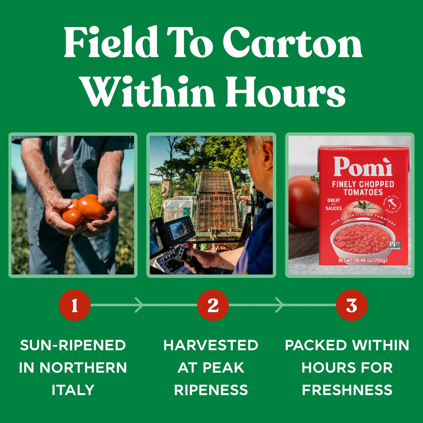 Pomì Finely Chopped Italian Tomatoes 26.46oz (Pack of 12) - 100% Fresh Flavor in BPA-Free Carton - Perfect for Sauces, Pasta, Pizza & More, Non-GMO, Gluten-Free, Clean Eating Canned Alternative