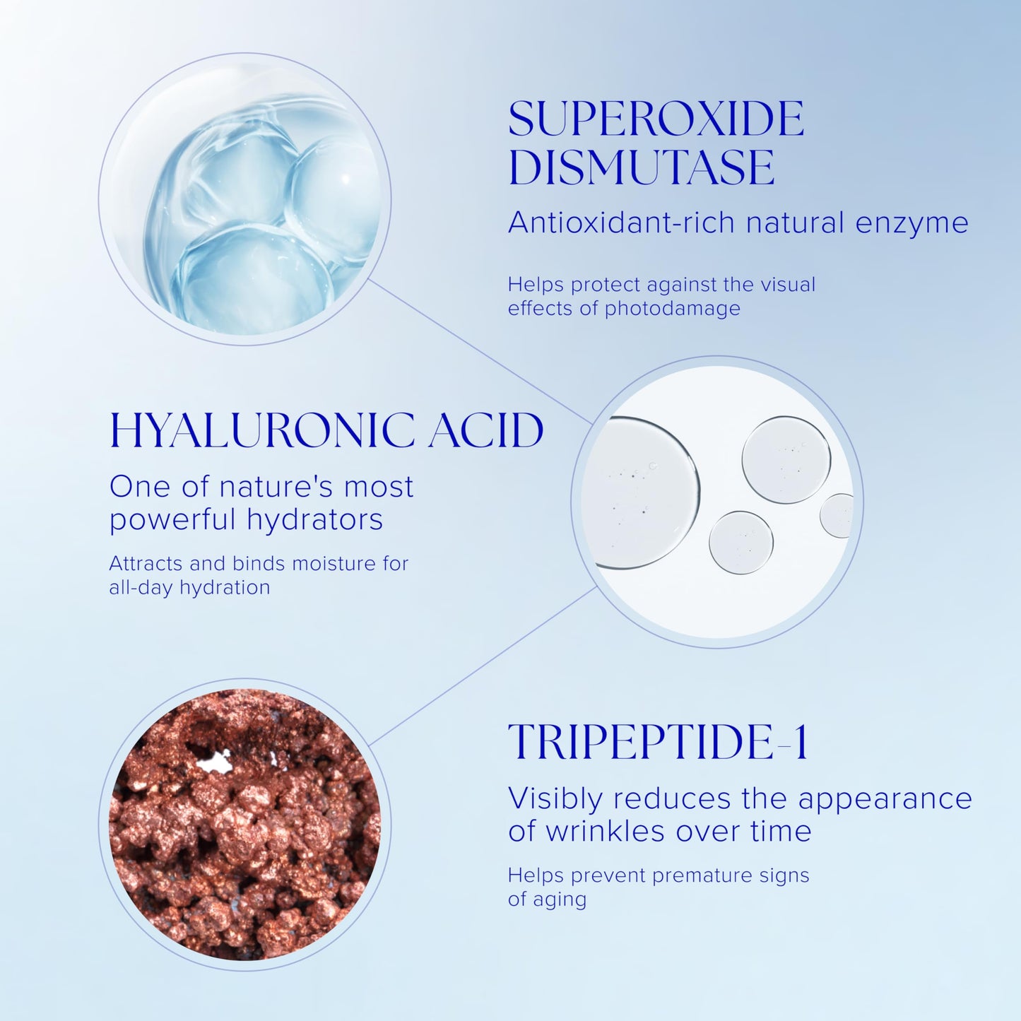 iS CLINICAL Youth Intensive Crème. Anti-aging, firming face cream. Reduces appearance of fine fines and wrinkles.