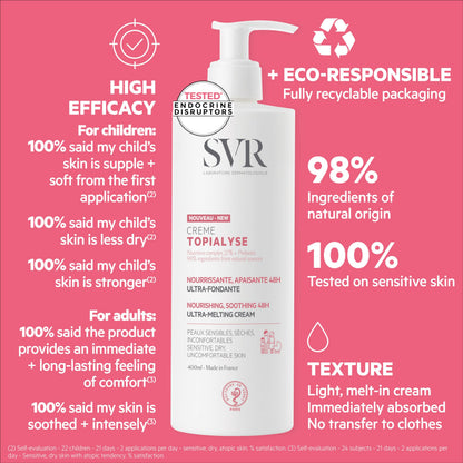 SVR Topialyse Cream - Nourishing & Soothing Face & Body Cream for Dry Sensitive Skin - Moisturizer for Babies (Except Premature), Kids and Adults - Intense Hydration with Shea Butter