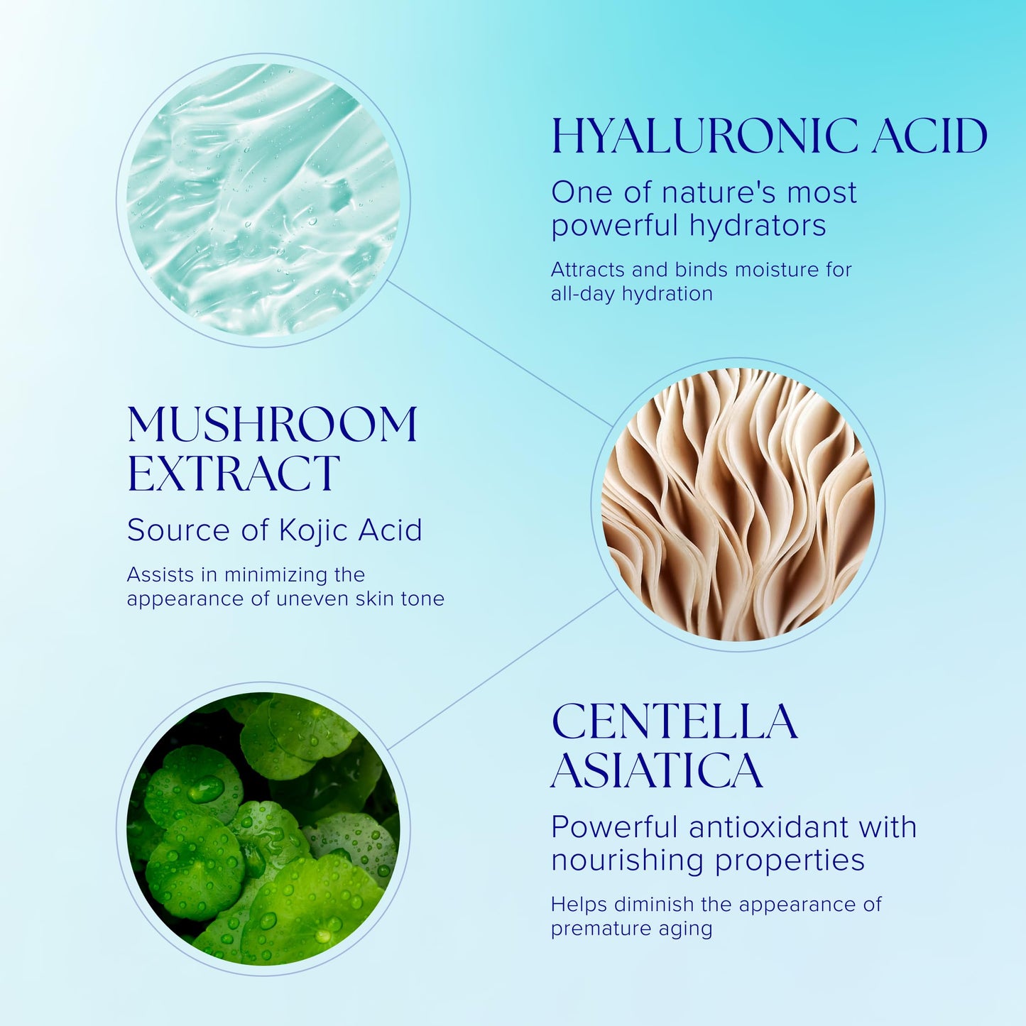 iS CLINICAL Hydra-Cool Serum, Refreshing and Hydrating Skin Face Serum, Anti-Blemish, Anti-Redness