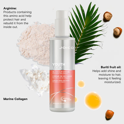 Joico YouthLock Blowout Crème Formulated With Collagen | Youthful Body & Bounce | Strengthen & Protect | Reduce Breakage & Frizz | Soften & Detangle Hair | Boost Shine | Sulfate Free | With Arginine