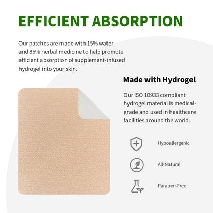 Menopause Relief Patches Therapy Patches Natural Hot Flash Patch for Sleeping Aid & Restful Nights-Relieves Hot Flashes, Dryness, Excessive Sweating-Menopause Support-Estrogen Free(24 Count)