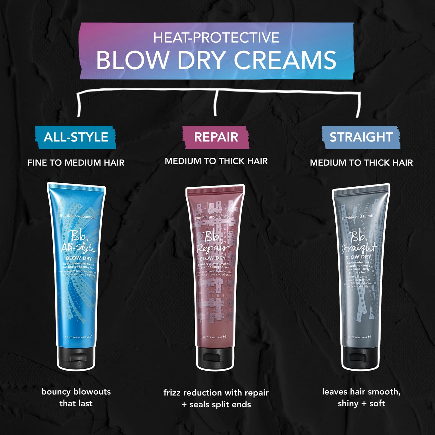Bumble and bumble. Straight Blow Dry Heat Protective Hair Styling Cream | Protects Against Frizz, Humidity, Heat | Smooth Sleek Blowouts | For Medium to Thick Curly, Wavy, Straight Hair Types, 5 Fl Oz