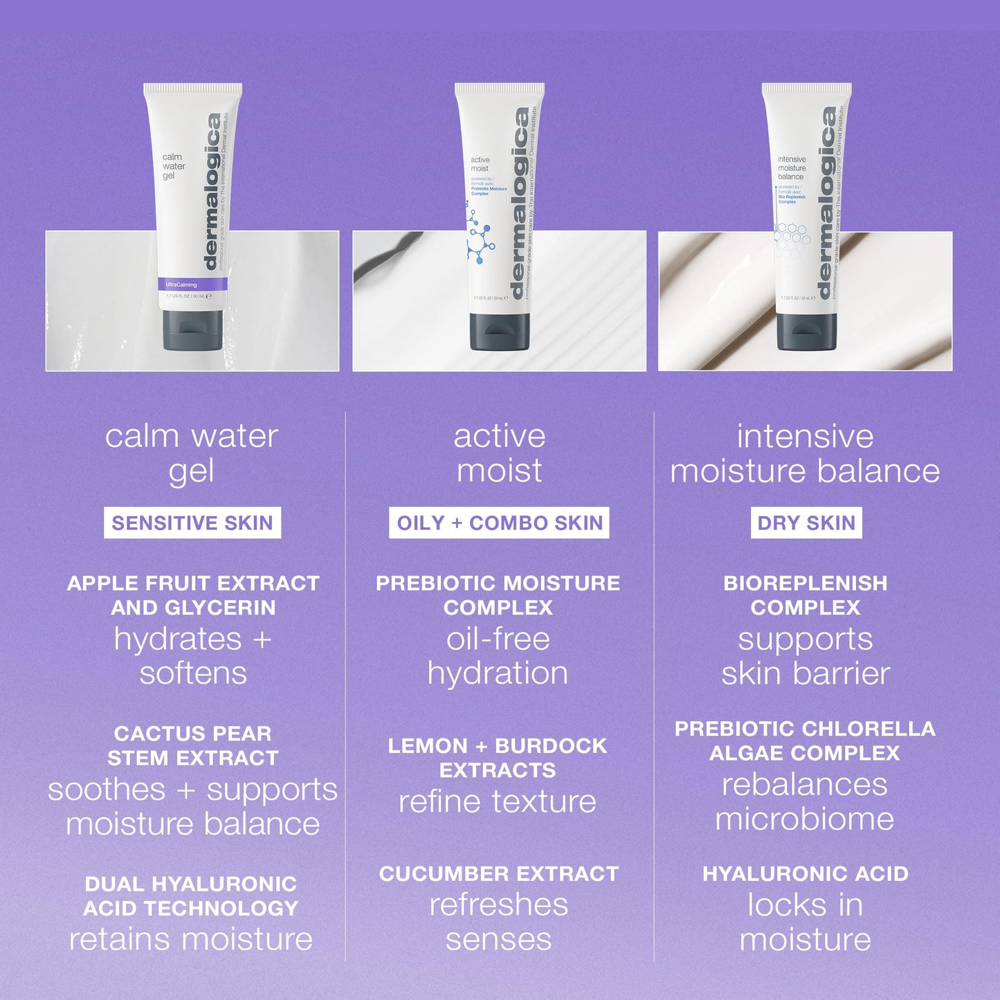 Dermalogica Calm Water Gel, Weightless Face Moisturizer for Sensitive Skin - Help Support Healthy Moisture Balance with Lavender Essential Oil, 1.7 Fl Oz