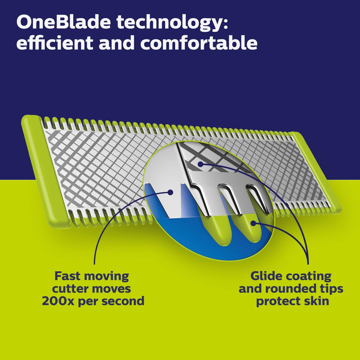 Philips OneBlade Hybrid Electric Trimmer and Shaver, QP2520