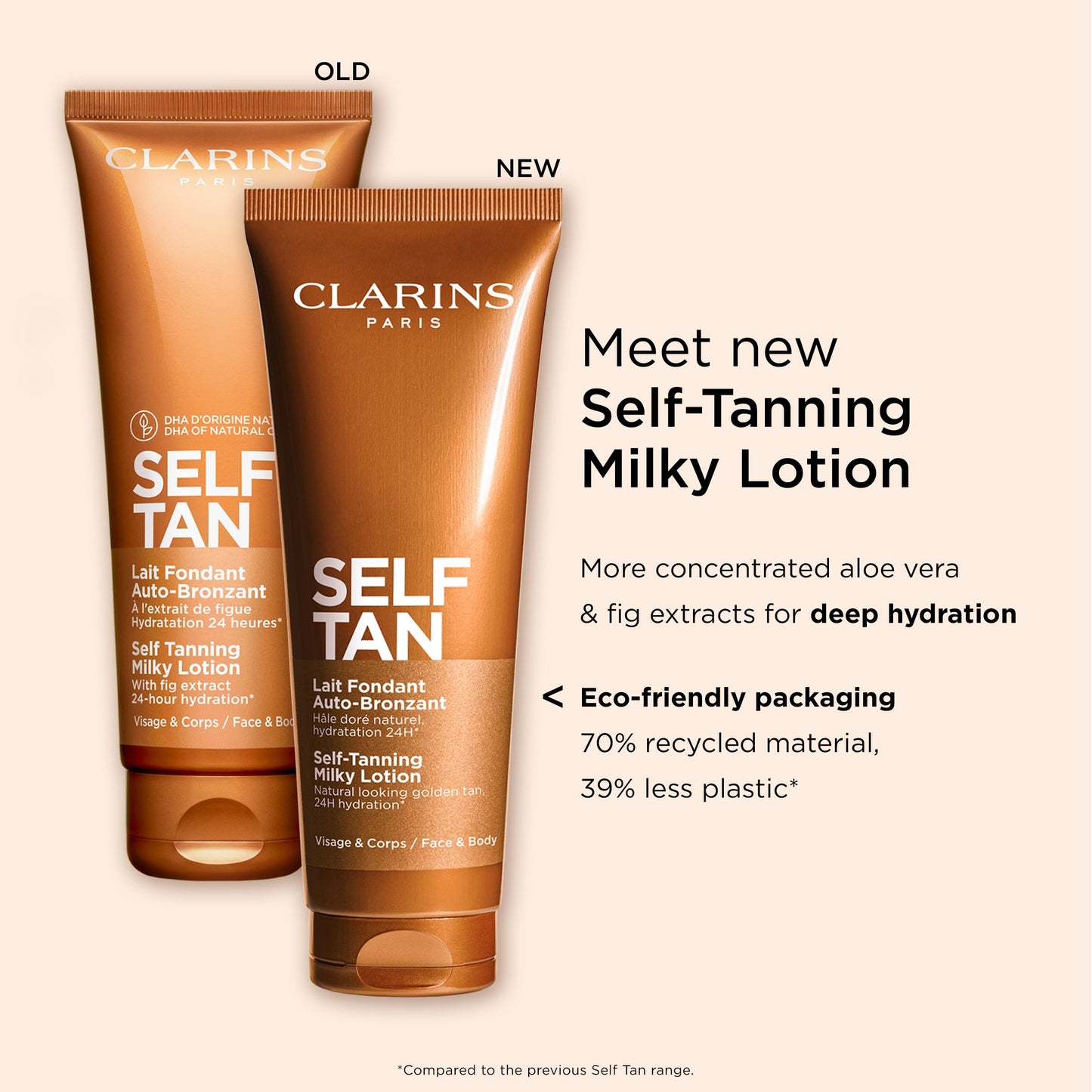 Clarins NEW Self-Tanning Milky Lotion | Self Tanner for Face and Body | Buildable, Streak-Free, Long-Lasting, Natural, Sun-Kissed Glow | 24H Hydration*| Contains Aloe Vera & Glycerin | 4.5 Ounces
