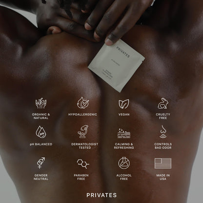 PRIVATES pH-Balanced INTIMATE WIPES for Women & Men | Odor Control, Irritation & Dryness Relief | Hydrating & Soothing with Aloe | Microbiome-Friendly | Natural Ingredients | Fragrance-Free | 25 Count