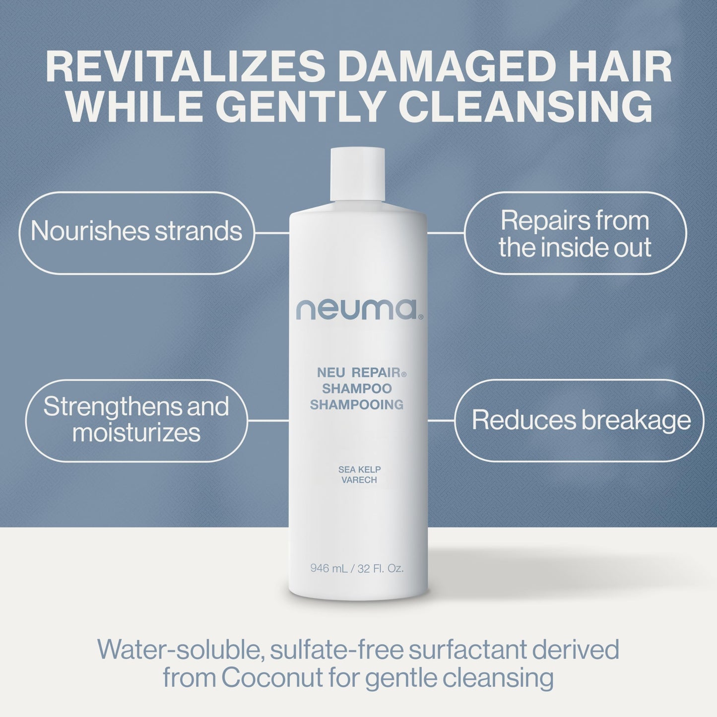 Neuma Neu Repair Shampoo - Revitalizes, and Strengthens Damaged Hair, Sulfate-Free, Lemon, Lavender and Fir Needle Scent