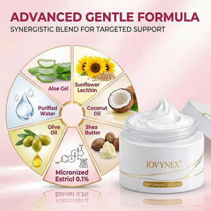 Bioidentical Estriol Cream for Menopausal Women: Natural Vaginal Care for Dryness, Refreshing Fast-Absorbing, 1oz 30-Day Supply