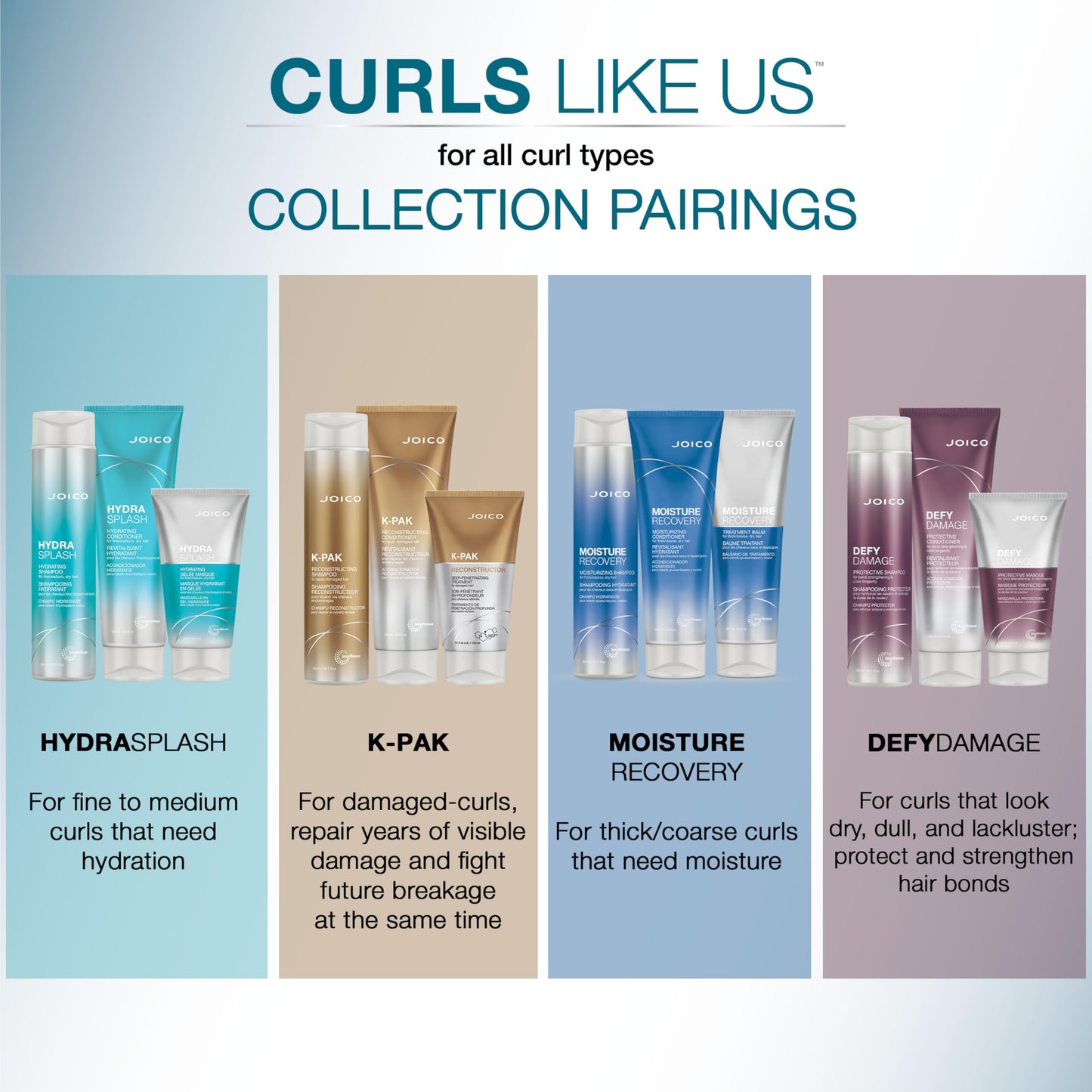 Joico Curls Like Us Smooth & Bounce Curl Hydrating Foam | For Curly Hair | Reduce Frizz | Enhance Curl Patterns | 72-Hour Humidity Protection | With Moringa Seed & Algae Oil | 6.7 Fl Oz