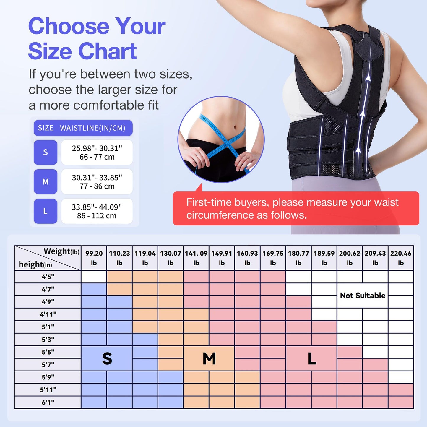 Posture Corrector for Women and Men, Full Back Brace Support, FSA&HSA Eligible, Adjustable Shoulder Straightener for Improving Back Posture, Relief for Upper and Lower Back, Lumbar, Neck Pain