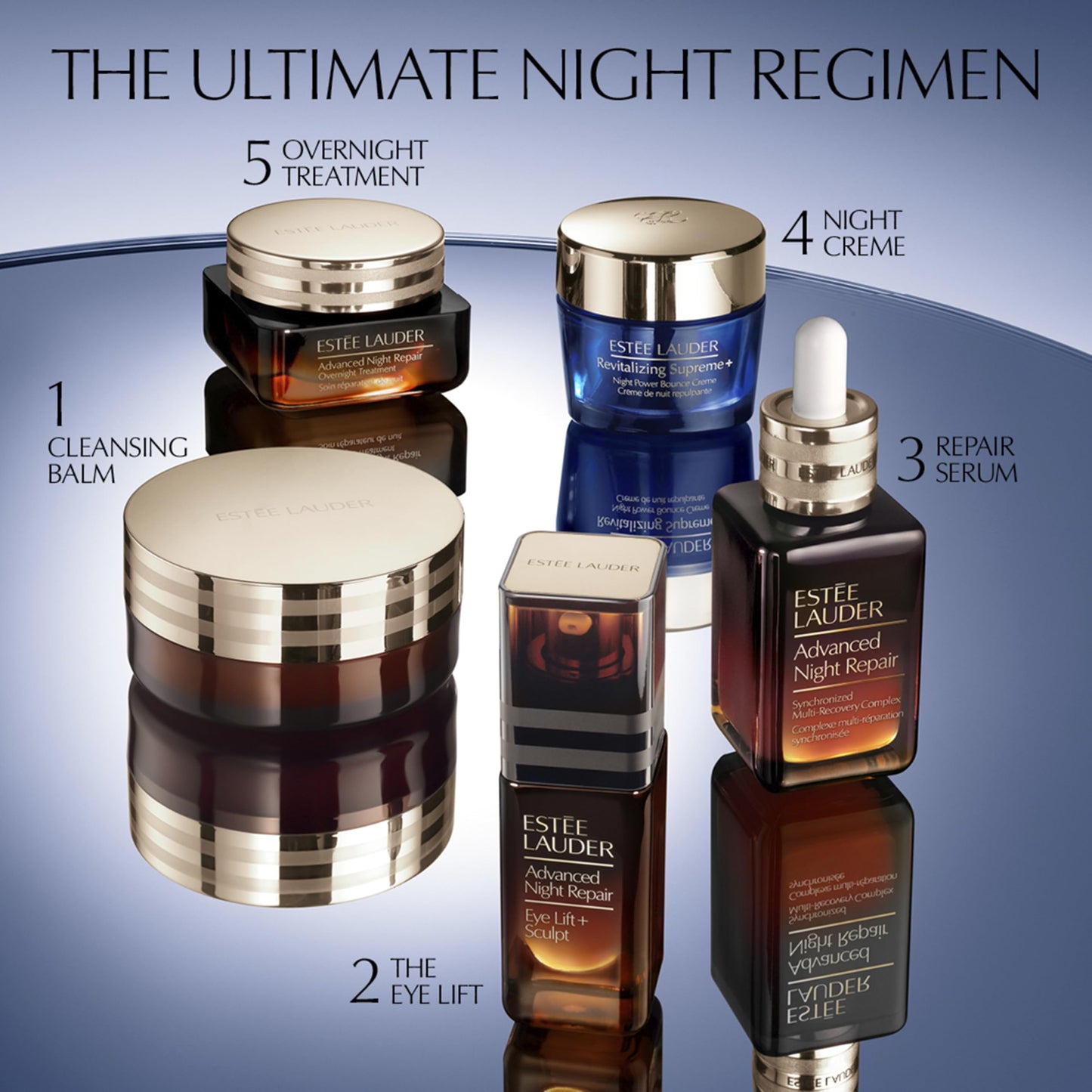 Estée Lauder Advanced Night Repair Eye Lift + Sculpt | Eye Cream with 2HA Volume Filler & Hexapeptide-8, 0.5 Fl Oz