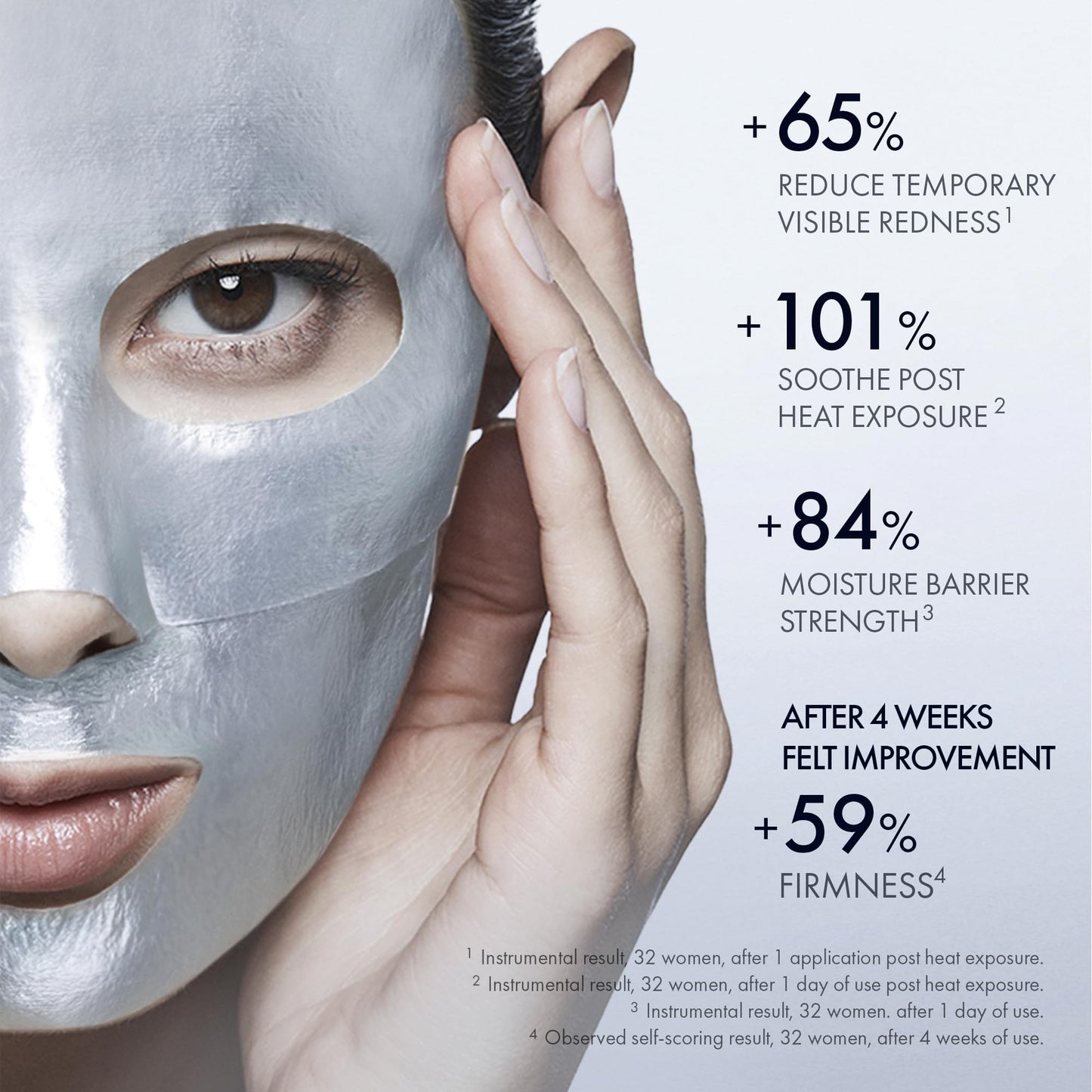Moisture Strengthening Hydration Anti Aging Skincare