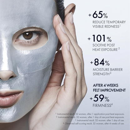 Moisture Strengthening Hydration Anti Aging Skincare