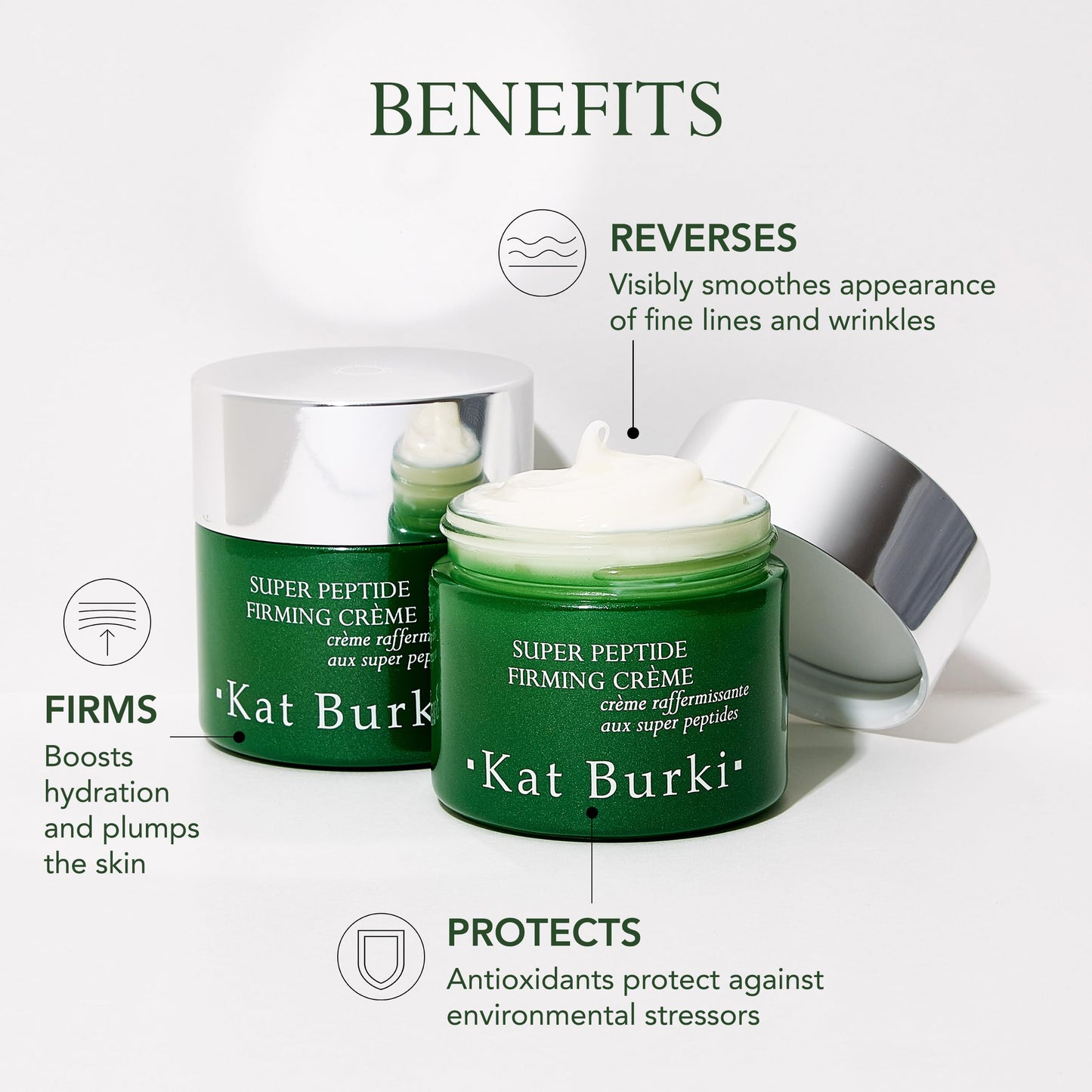 KAT BURKI Super Peptide Firming Face Cream Daily Moisturizer with Tri-Peptide Complex Plant Stem Cells & Niacinamide for Youthful, Firm Skin, 1.7 Fl Oz