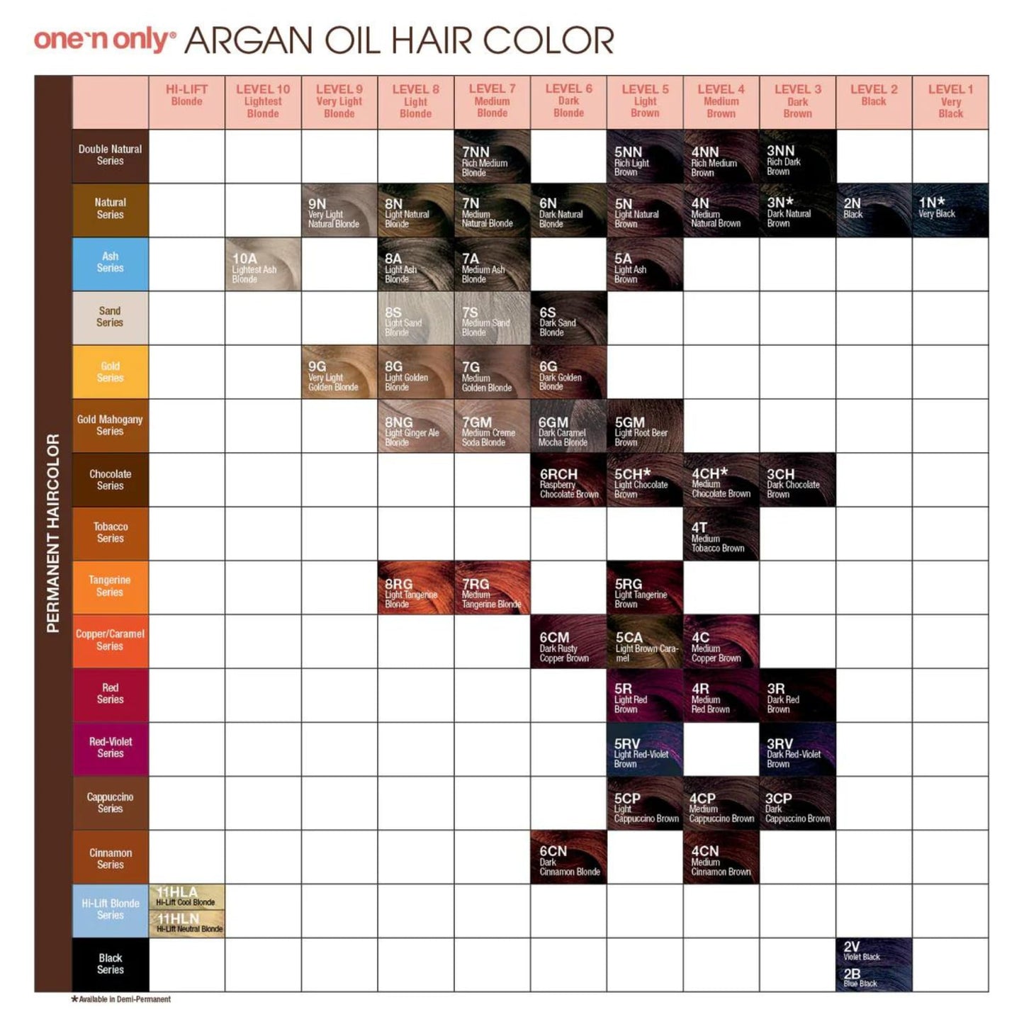 One n Only Argan Oil Permanent Color Cream - 5NN Rich Natural Light Brown Hair Color Unisex 3 oz