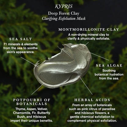 KYPRIS Clarifying Exfoliation Physical Botanicals