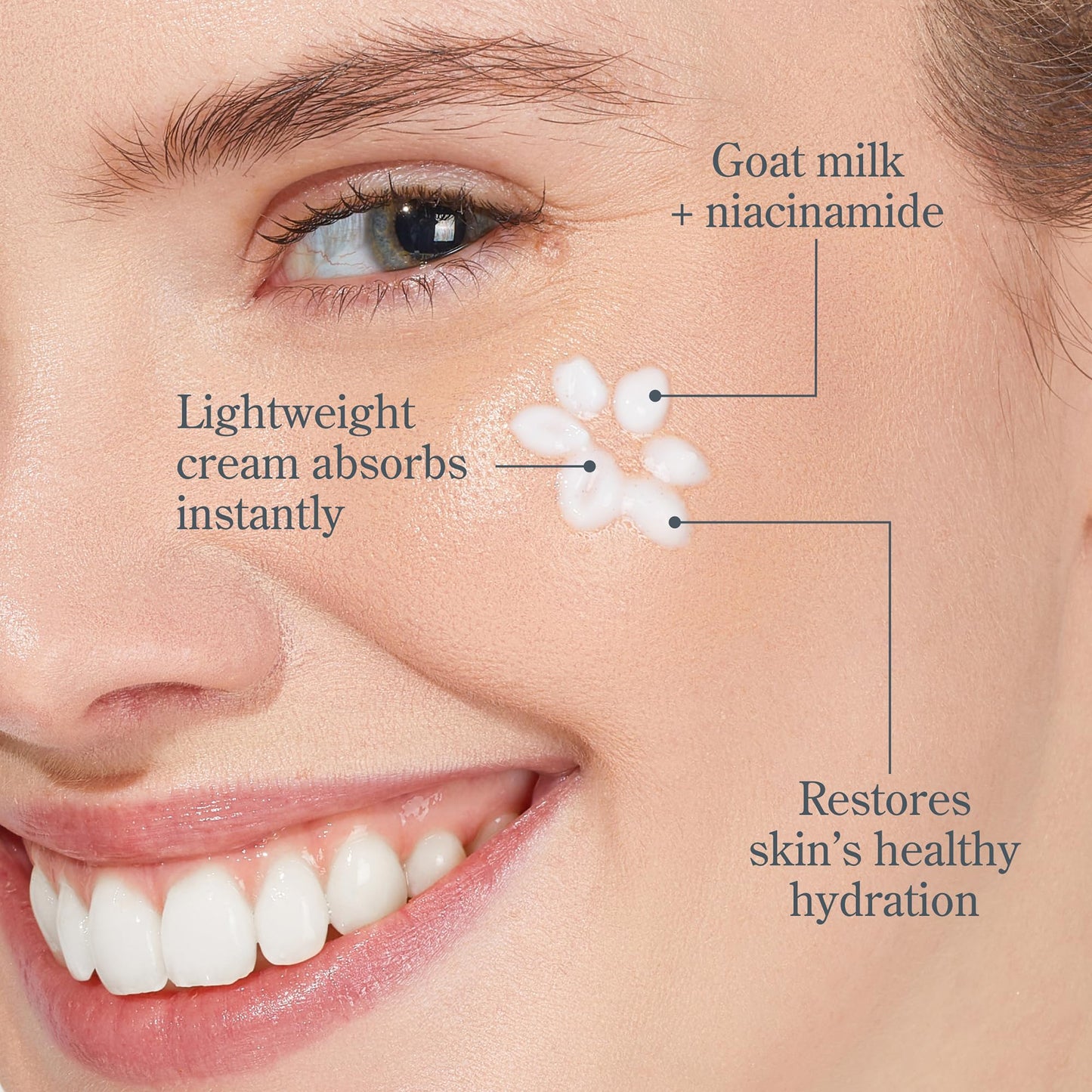 Beekman 1802 Bloom Cream Goat Milk Face Moisturizer with Niacinamides - Lightweight Daily Moisturizer, Deeply Hydrating, Nourishes Skin Barrier, Safe for Sensitive Skin, Cruelty Free, 1.69 floz