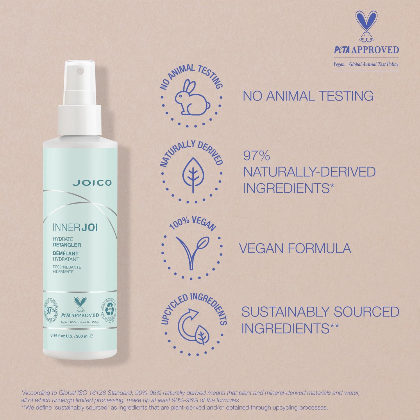 Joico InnerJoi Hydrate Detangler | For Dry Tangled Hair | Sulfate & Paraben Free | Naturally-Derived Vegan Formula