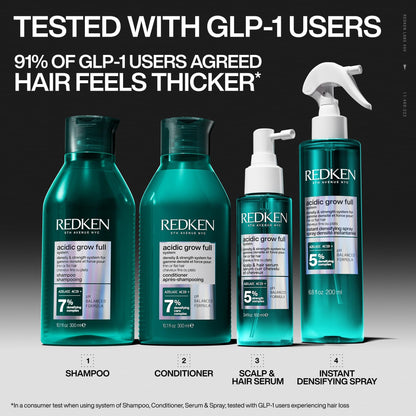 Redken Acidic Grow Full Instant Densifying Spray - Lightweight Root-Lift Hair Spray for Fuller, Thicker-Looking Hair, With Azelaic Acid, Heat Protection up to 450°F