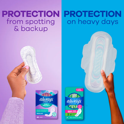 Always Panty Liners for Women Daily Protect Liners, Regular Length,96 Count