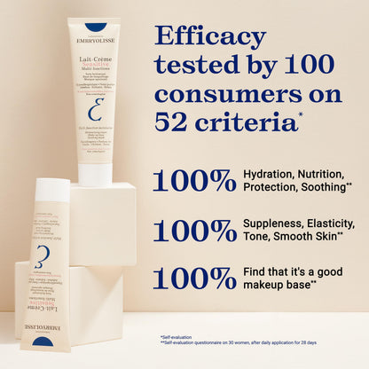 Embryolisse Lait Creme Sensitive Moisturizer. Hypoallergenic Face & Body Cream for All Skin Types With Aloe Vera & Shea Butter. Fragrance Free & Suitable for Sensitive Skin