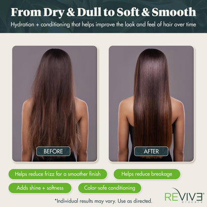 Reviv3 Procare Prime Moisture & Hair Conditioner – Color Safe Conditioner for Healthy Scalp – Volumizing Conditioner Reduces Breakage & Control Fizziness – Hair Care Products for Women (25.4 oz)
