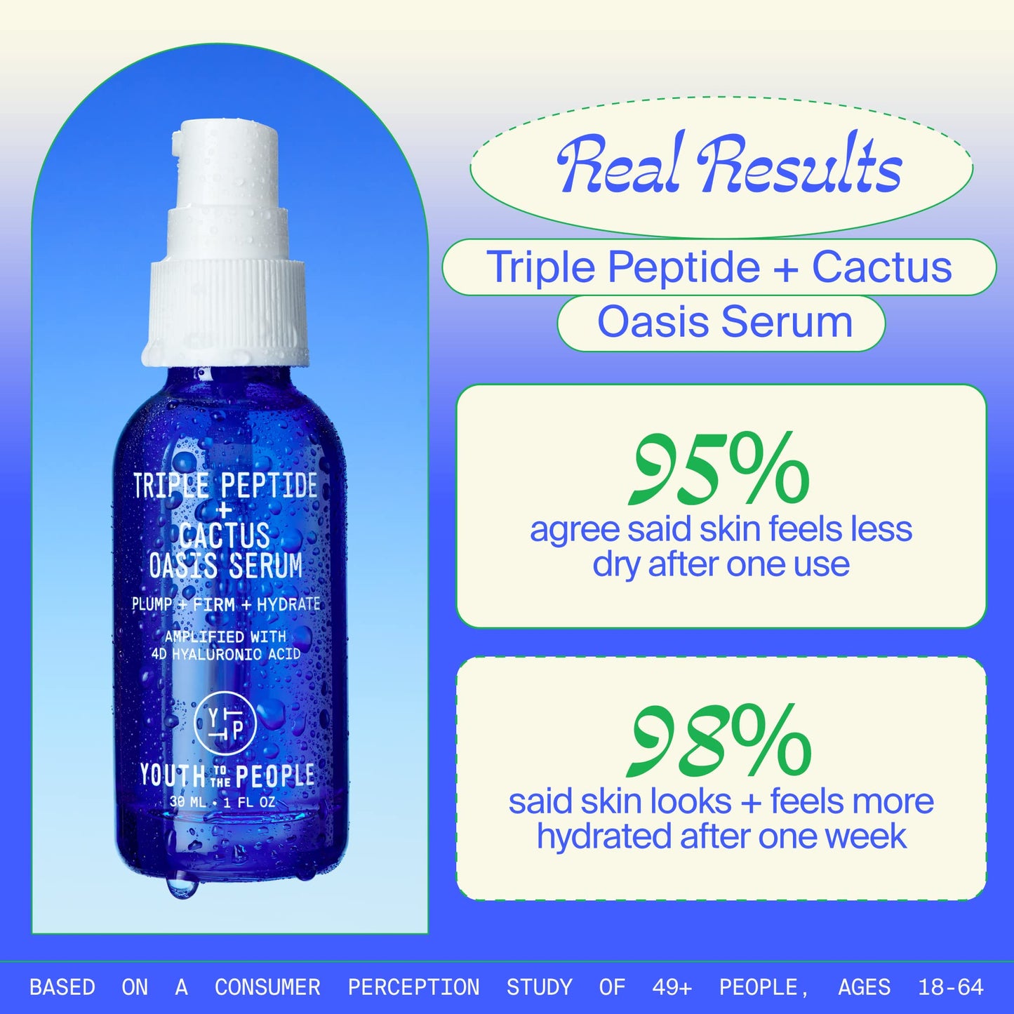 Youth To The People Triple Peptide + Oasis Face Serum - Hydrating + Firming Serum for Dry Skin, Plumps Fine Lines with 4 Types of Hyaluronic Acid, Peptides, Preps for Makeup, Fragrance-free - 1 fl oz