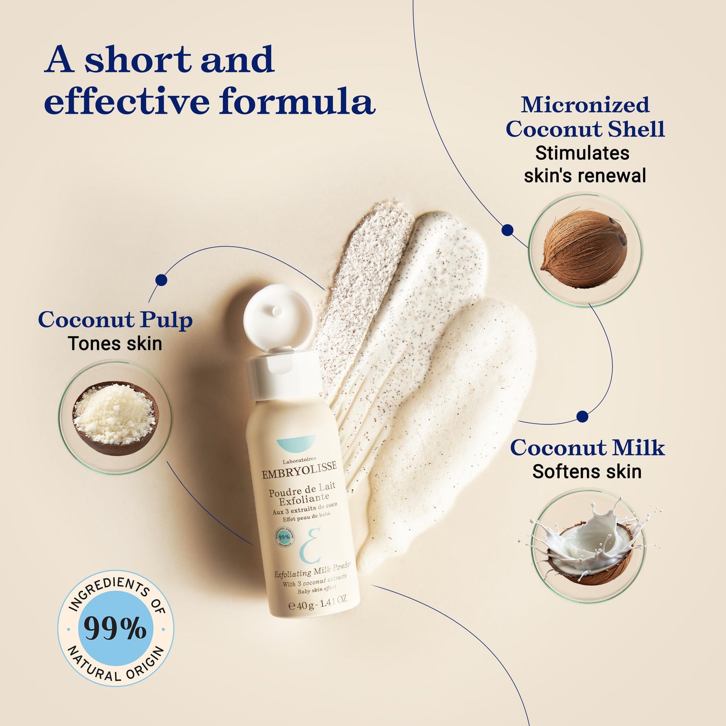 Embryolisse Exfoliating Face Scrub Powder - Facial Cleanser that Exfoliates, Tones and Softens the Skin - With Coconut & Milk Powder - for All Skin Types, Even Sensitive, 1.41 Oz