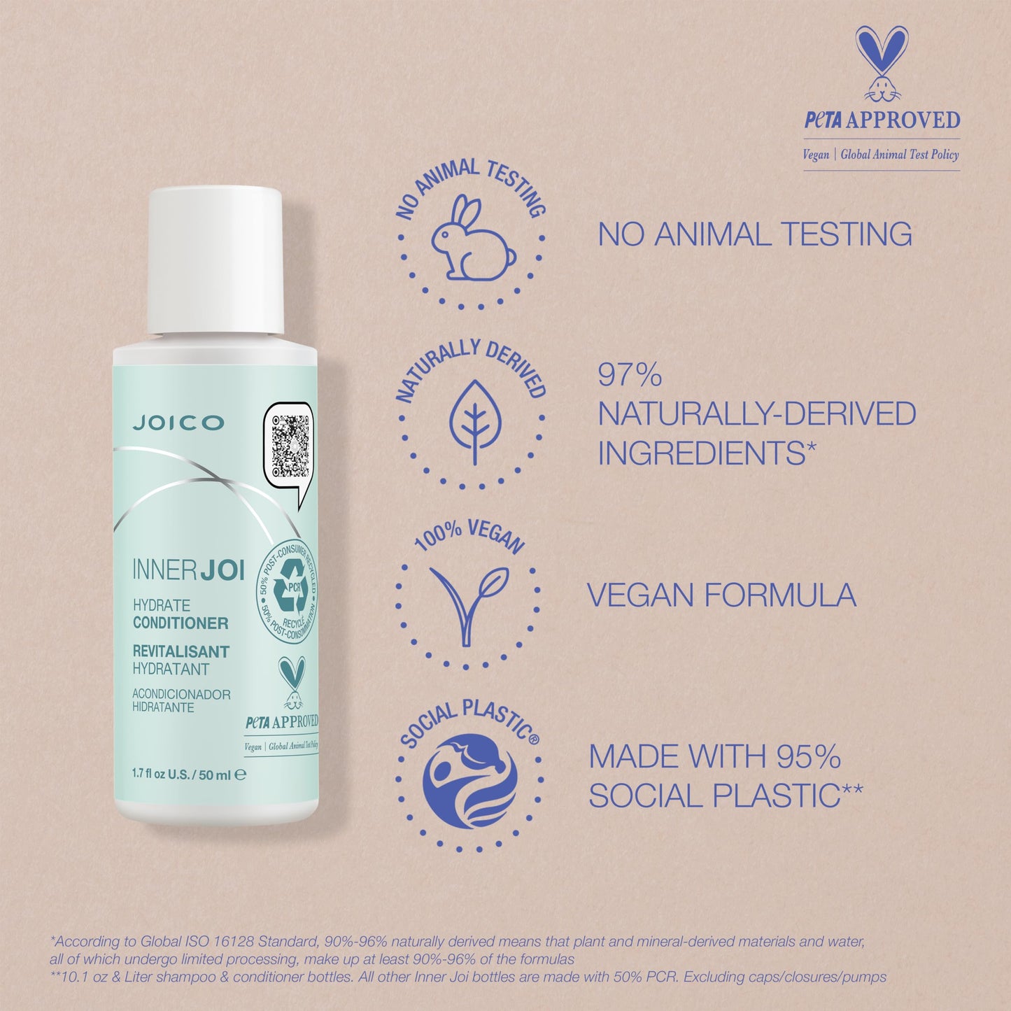 Joico InnerJoi Hydrate Conditioner | For Dry Hair & Scalp | Sulfate & Paraben Free | Naturally-Derived Vegan Formula