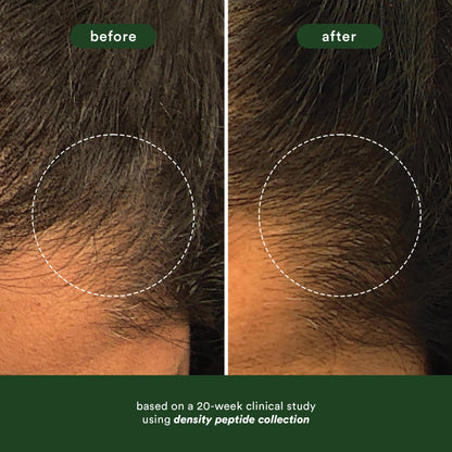 VERB Density Peptide Serum, Visibly Thicken + Reduce Signs of Shedding- No Parabens or Harmful Sulfates
