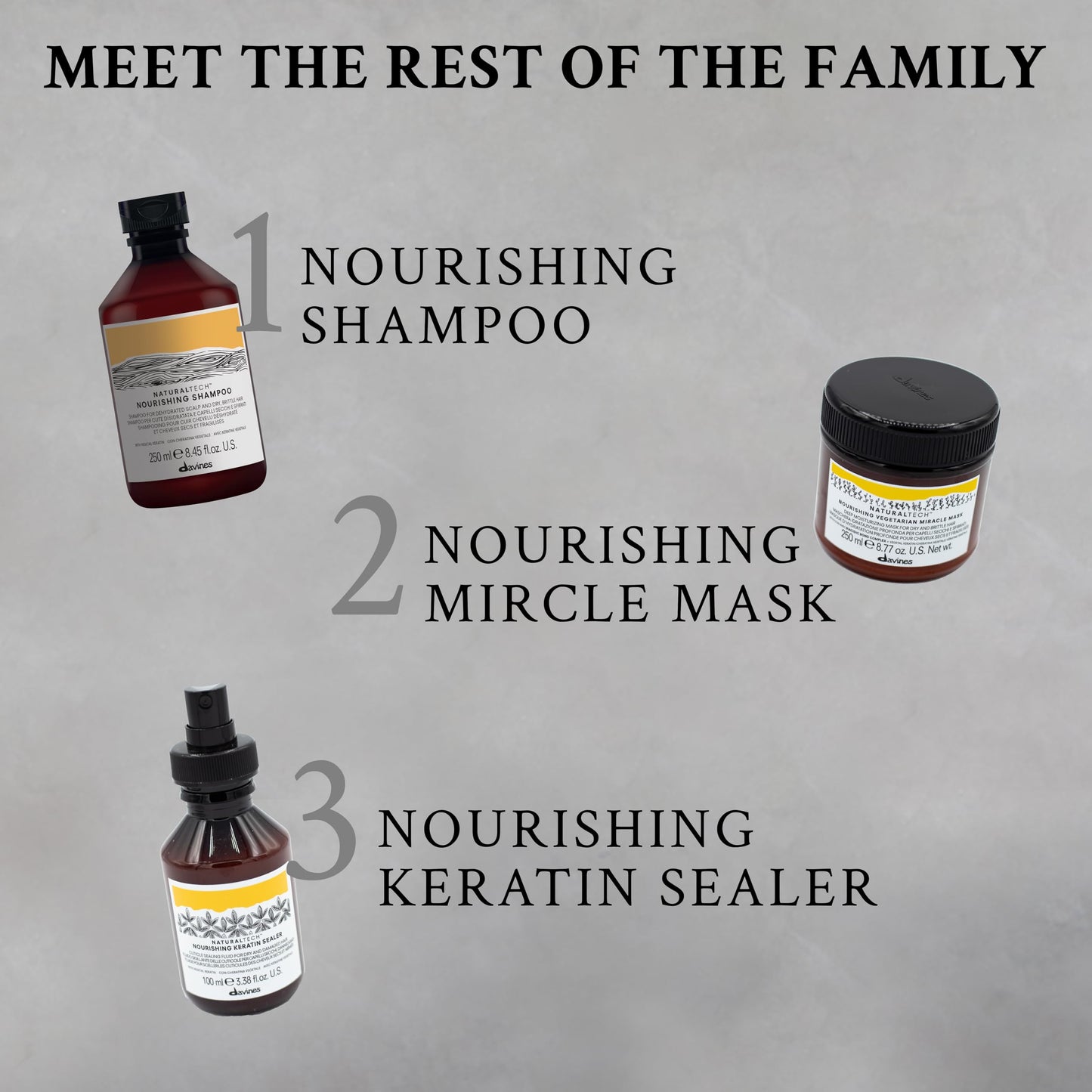Davines Naturaltech Nourishing Hair Building Pak, Restructuring & Hydrating for Dry & Damaged Hair - With Vegetal Keratin - Deep Repair Mask for Damaged Strands, 8.45 Fl Oz