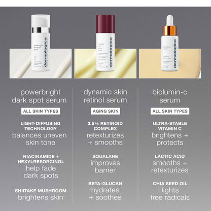 Dermalogica Powerbright Dark Spot Face Serum, Visibly Fades Dark Spots in Days and Helps Prevent Future Dark Spots - Boosts Skin's Natural Luminosity, 1 Fl Oz