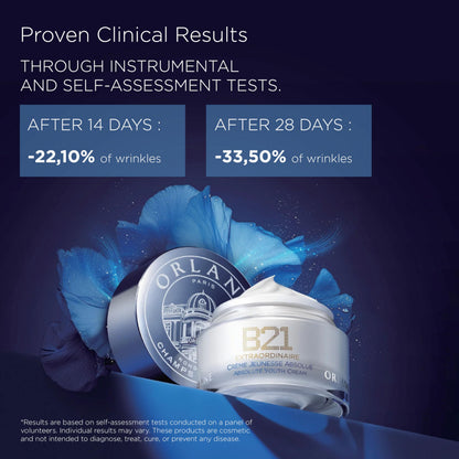B21 Extraordinaire Absolute Youth Cream, Anti-Aging Cream, Exclusive Youth Reset Complex, 21 Amino Acids from Pale Iris Stem Cells, Active Defense Complex, 50ml, 1.7oz
