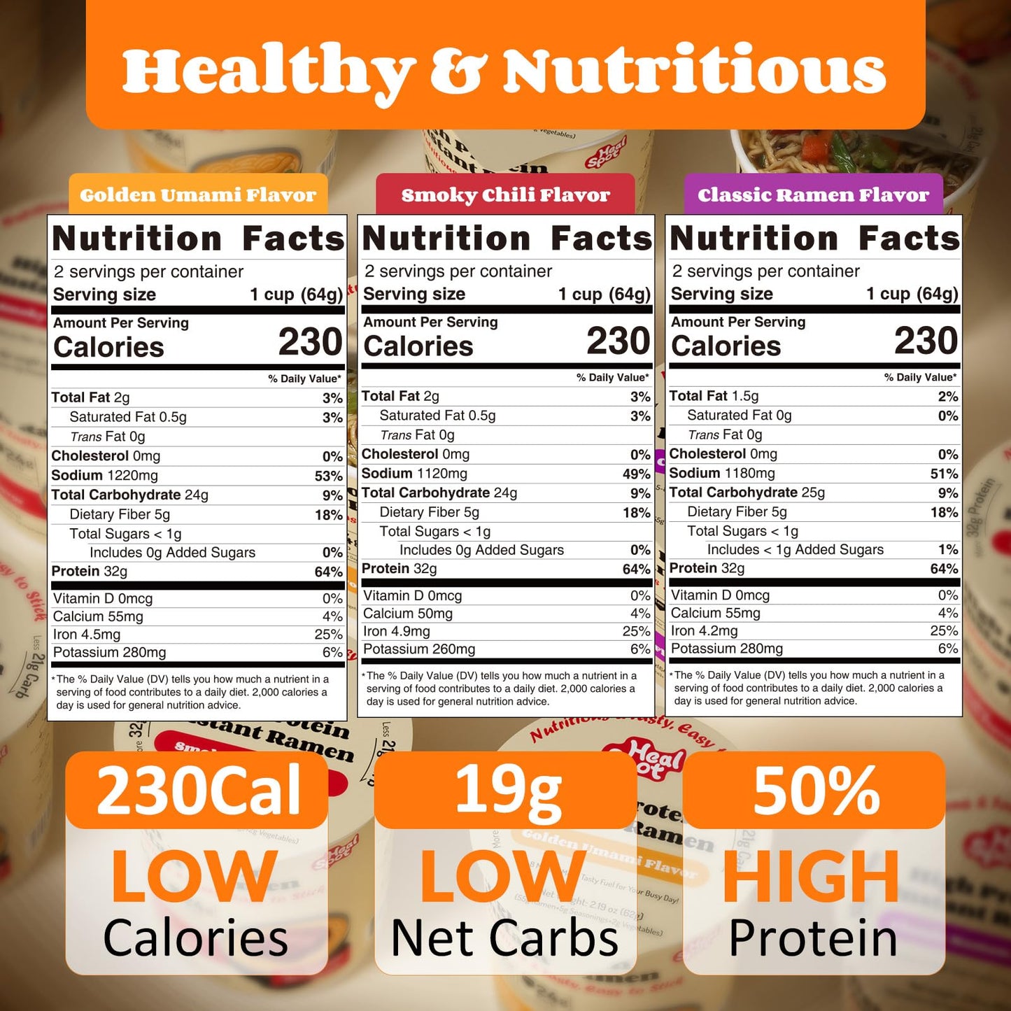Healspot High Protein Instant Ramen Variety Pack (6 Cups) - 32g Plant-Based Protein, Non-Fried, Low Carb, Low Fat, Non-GMO, Keto & Vegan Friendly (Golden-Chicken,Smoky-Beef,Classic-Pork)