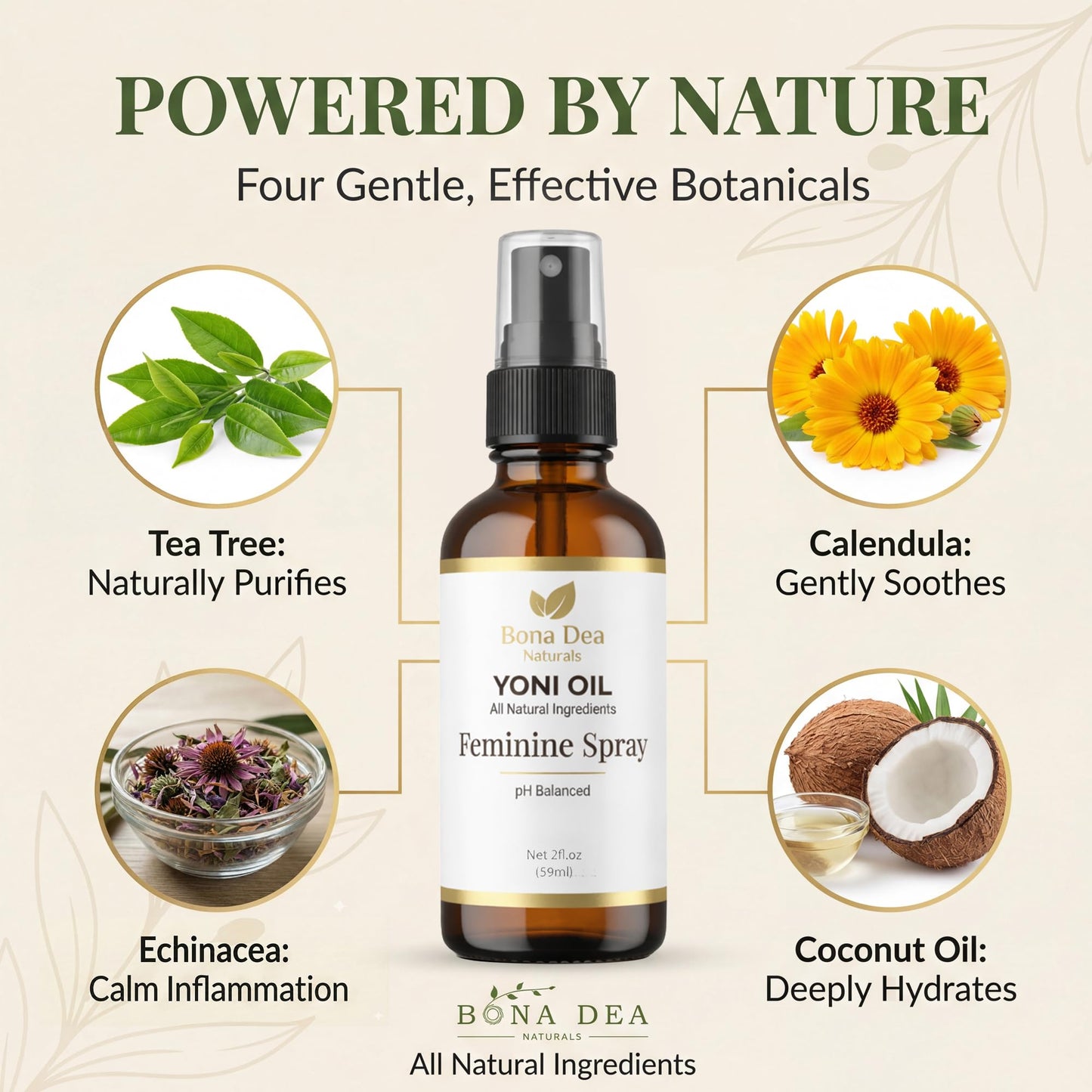 Feminine Spray for Women – All Natural Yoni Oil Deodorant & Moisturizer, Organic Essential Oils, Chemical-Free, Sensitive Vaginal Care | 2 oz Spray