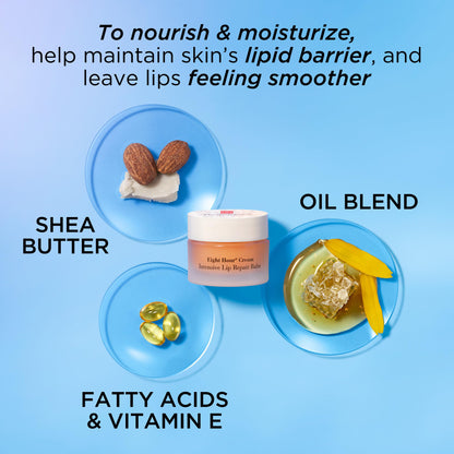 Elizabeth Arden Eight Hour Cream Intensive Lip Repair Balm, Moisturizer for Dry Lips with Shea Butter, Vitamin E & Antioxidants, 0.39 oz