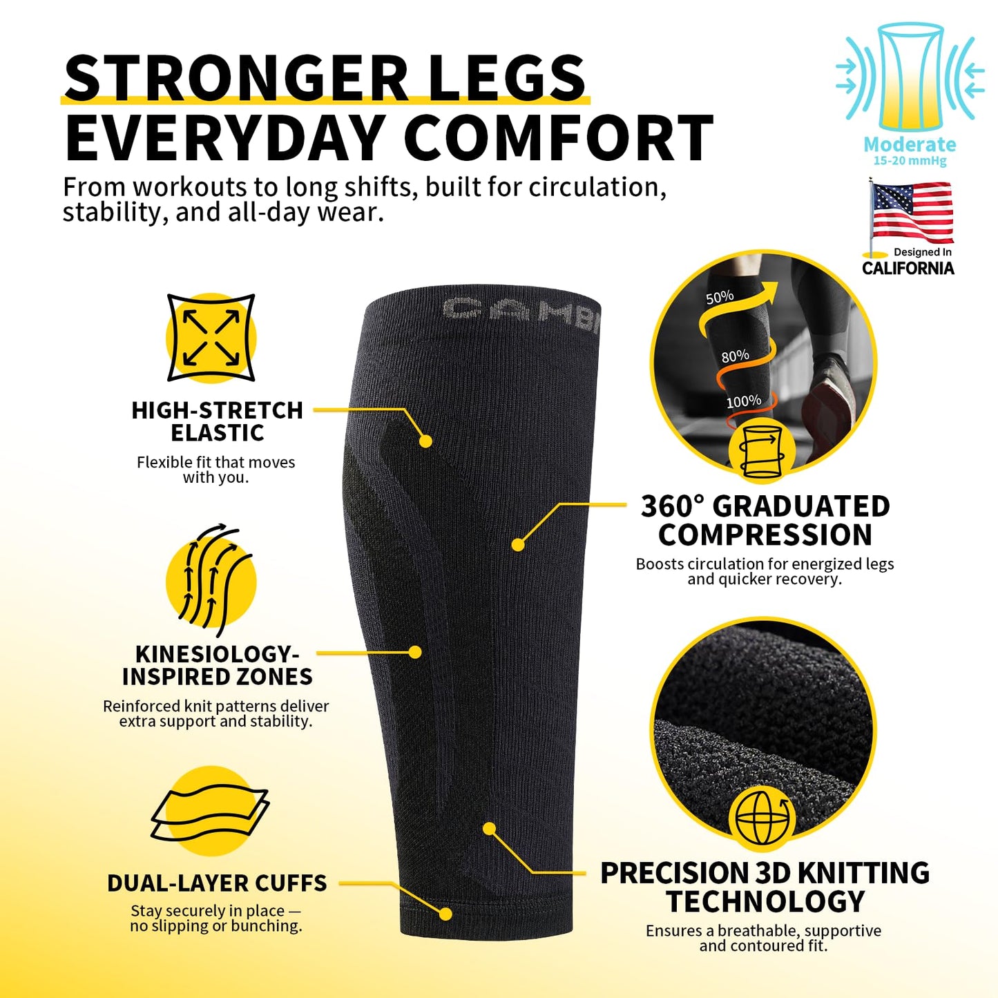 CAMBIVO 3-Pair Calf Compression Sleeves for Men & Women – Footless Socks for Shin Splints & Leg Pain Relief, 1 Pair Available