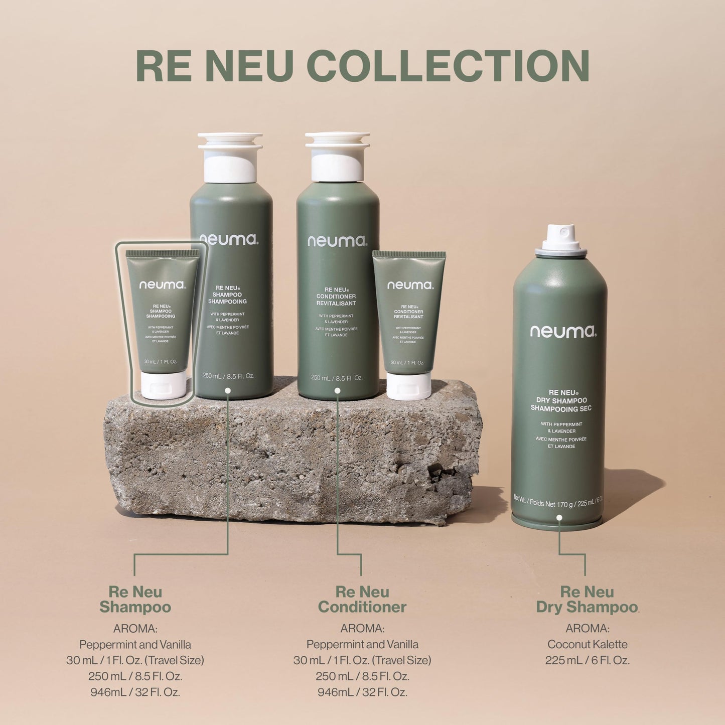 NEUMA Re Neu Shampoo