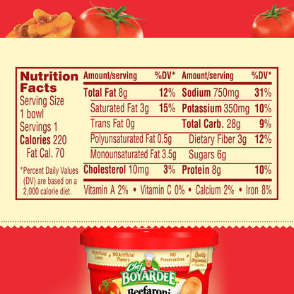 Chef Boyardee Beefaroni Pasta, Microwave Food, 7.5 OZ Microwaveable Bowl (12 Bowls)