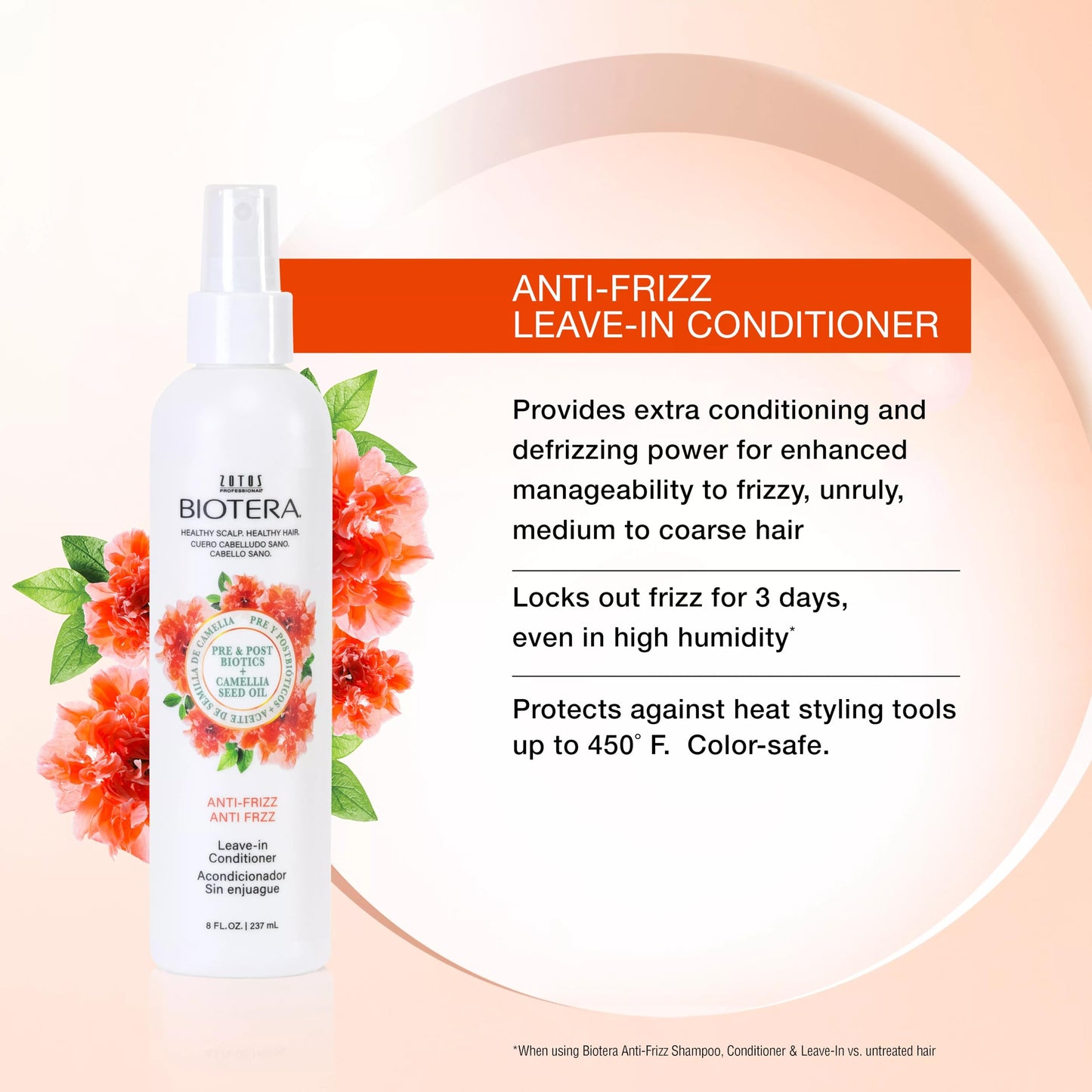 BIOTERA Anti Frizz Intense Smoothing Leave-in Conditioner | Extra Conditioning & Defrizzing | Frizzy or Unruly Hair | Vegan & Cruelty Free | Paraben Free | Color-Safe