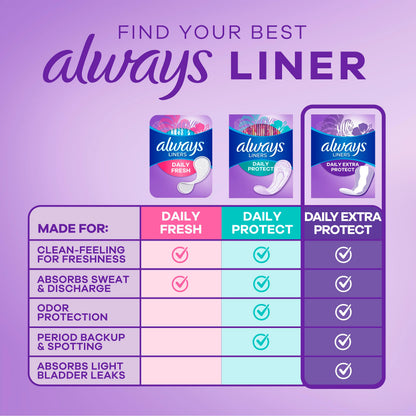 Always Daily Extra Protect Liners, Long Length, Unscented Panty Liners, 544 Count (Pack of 2)