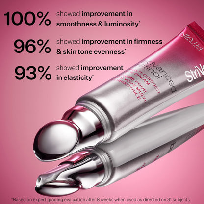 StriVectin Advanced Retinol Discovery Kit with Retinol Night Moisturizer, 1 oz, Multi Correct Eye Cream 0.5 oz, 2 Piece Kit for Wrinkles and Fine Lines