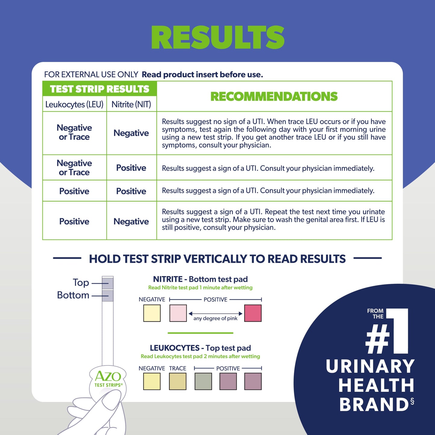 AZO Urinary Tract Infection (UTI) Test Strips, Accurate Results in 2 Minutes, Clinically Tested, Easy to Read Results, Clean Grip Handle, #1 Most Trusted Brand, 3 Count