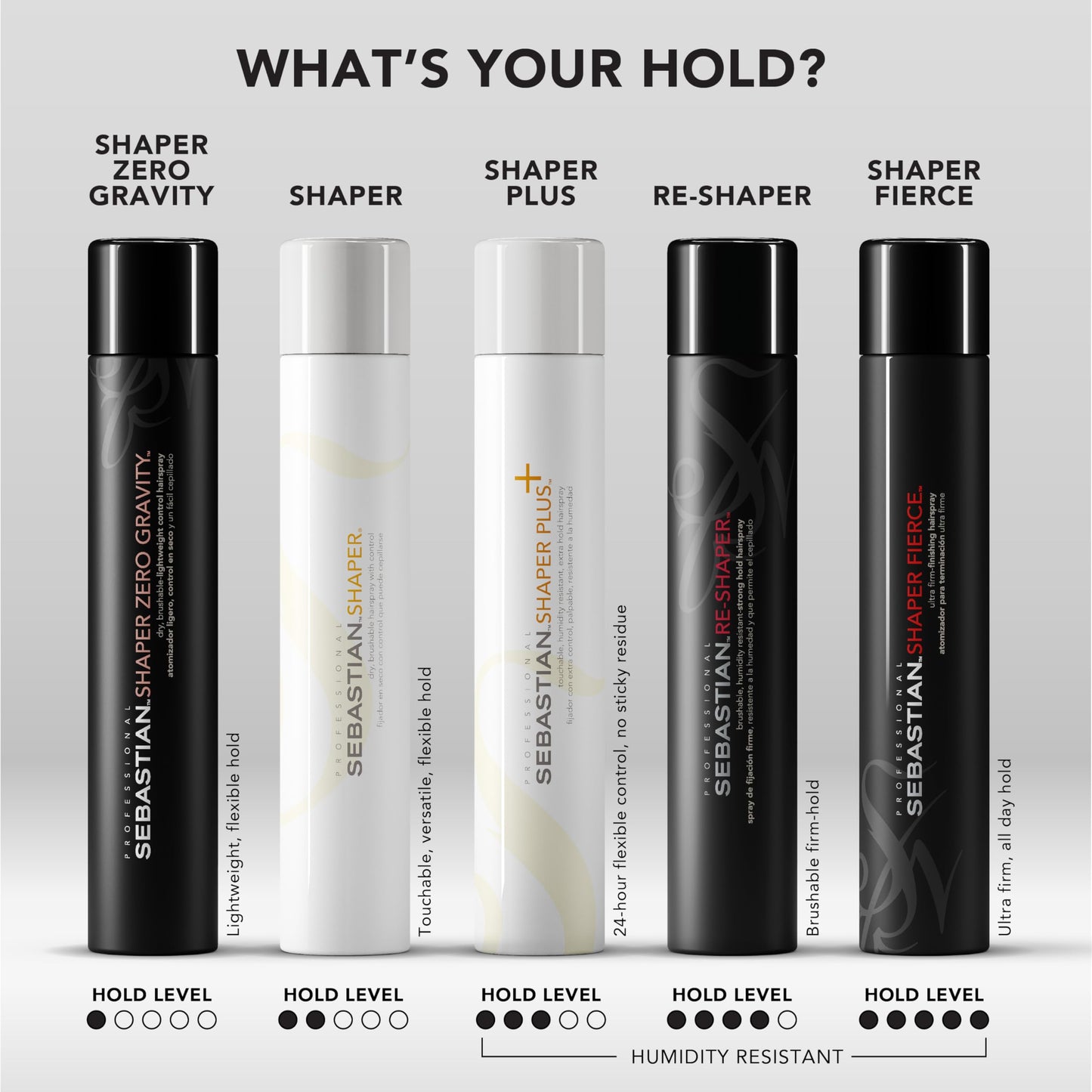 Sebastian Professional Shaper Hairspray | Flexible to Medium Hold | Brushable & Versatile Styling Control | For All Hair Types