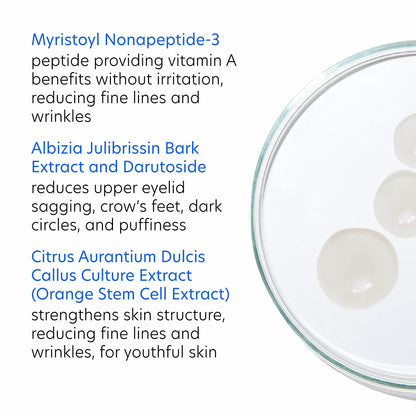 PCA SKIN Ideal Complex Revitalizing Eye Gel - Lightweight Anti-Aging Eye Treatment for Dark Circles, Safe for use on Eyelids