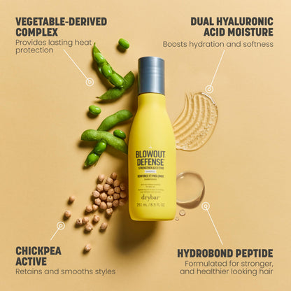 Drybar Blowout Defense Strengthen & Extend Shampoo
