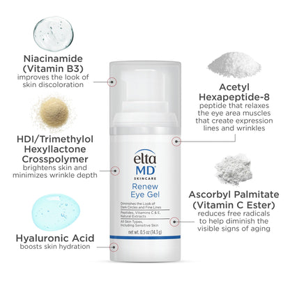 EltaMD Renew Eye Gel, Serum for Dark Circles and Puffiness, Under Eye Serum for Face, Anti Aging, Minimizes Fine Lines and Wrinkles, 0.5 oz Pump